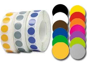 MARKIERUNGSPUNKTE MARKIERUNGSETIKETTEN